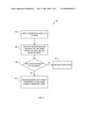 Sensor Security diagram and image