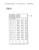 INFORMATION PRESENTATION SYSTEM, INFORMATION PRESENTATION APPARATUS, INFORMATION PRESENTATION METHOD, PROGRAM, AND RECORDING MEDIUM ON WHICH SUCH PROGRAM IS RECORDED diagram and image