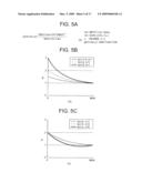 TONE CORRECTING APPARATUS PROVIDING IMPROVED TONE CORRECTION ON IMAGE diagram and image