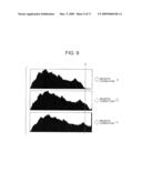 TONE CORRECTING APPARATUS PROVIDING IMPROVED TONE CORRECTION ON IMAGE diagram and image