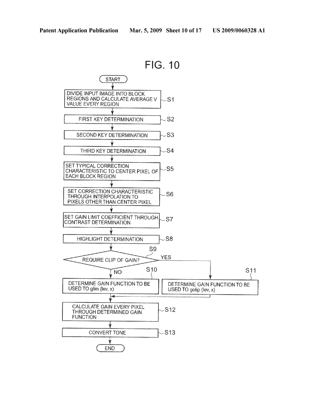 TONE CORRECTING APPARATUS PROVIDING IMPROVED TONE CORRECTION ON IMAGE - diagram, schematic, and image 11