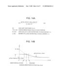 TONE CORRECTING APPARATUS PROVIDING IMPROVED TONE CORRECTION ON IMAGE diagram and image