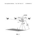 RAPID, SPATIAL-DATA VIEWING AND MANIPULATING INCLUDING DATA PARTITION AND INDEXING diagram and image