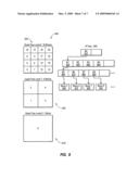 RAPID, SPATIAL-DATA VIEWING AND MANIPULATING INCLUDING DATA PARTITION AND INDEXING diagram and image