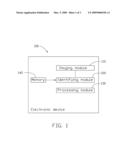 METHOD FOR CONTROLLING ELECTRONIC DEVICE AND ELECTRONIC DEVICE THEREOF diagram and image