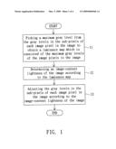 Method and apparatus for processing image and electronic device using the same diagram and image