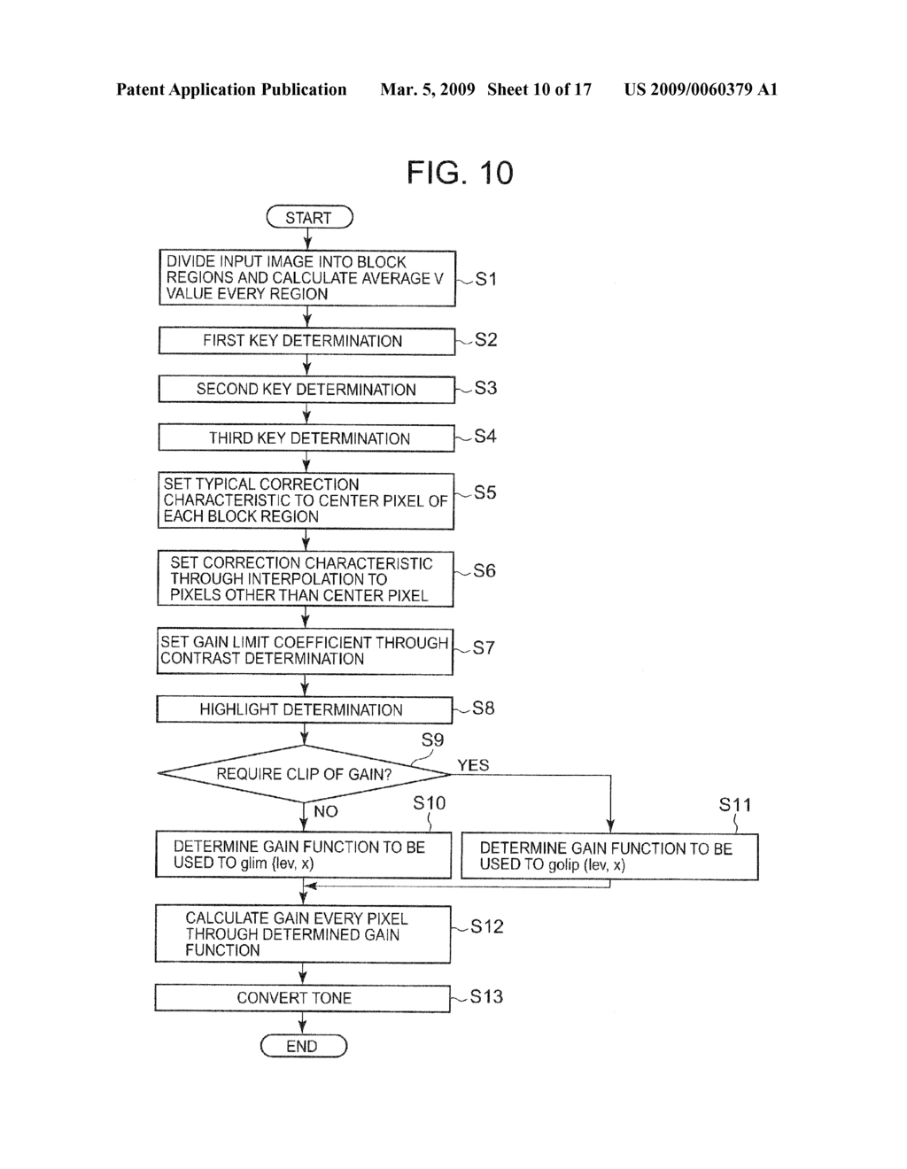 TONE CORRECTING APPARATUS PROVIDING IMPROVED TONE CORRECTION ON IMAGE - diagram, schematic, and image 11