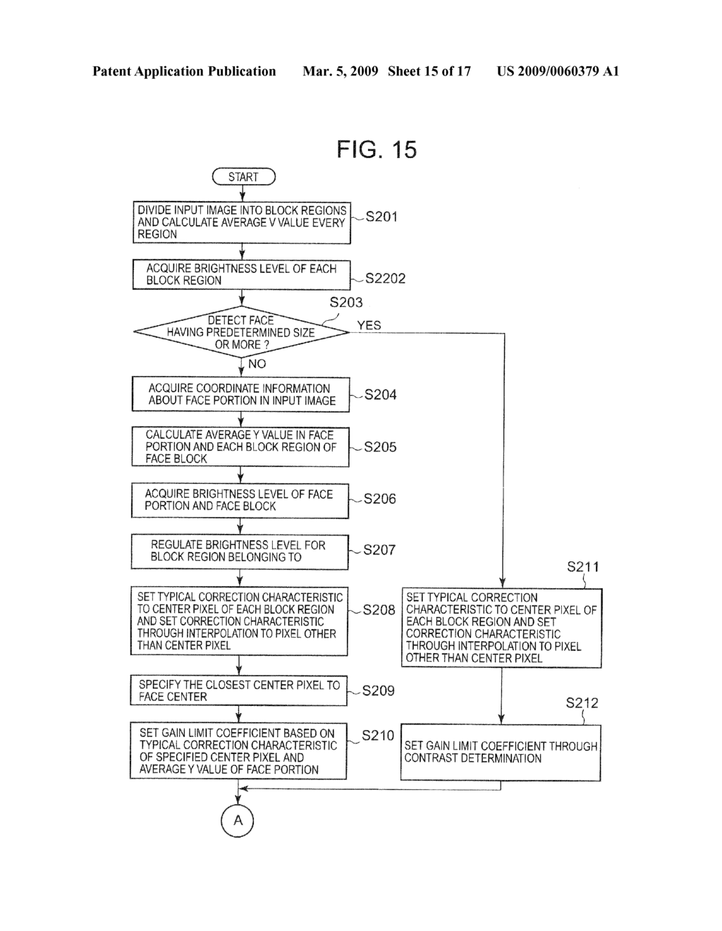 TONE CORRECTING APPARATUS PROVIDING IMPROVED TONE CORRECTION ON IMAGE - diagram, schematic, and image 16