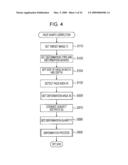 Image Processing Device and Image Processing Method diagram and image