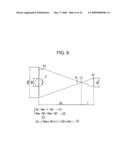 Image Processing Device and Image Processing Method diagram and image