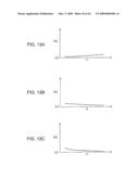 Image Processing Device and Image Processing Method diagram and image