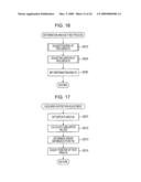 Image Processing Device and Image Processing Method diagram and image
