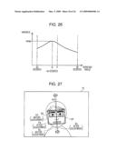 Image Processing Device and Image Processing Method diagram and image