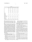 Large effective area high SBS threshold optical fiber diagram and image