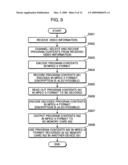 Video information recording device, video information recording method, video information recording program, and recording medium containing the video information recording program diagram and image