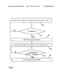 Light emitter controlling diagram and image