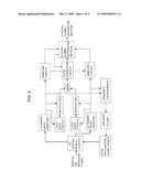 COHERENT OPTICAL RECEIVER diagram and image