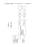 COHERENT OPTICAL RECEIVER diagram and image