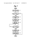 Remote controlling system, electronic device, and controlling method diagram and image