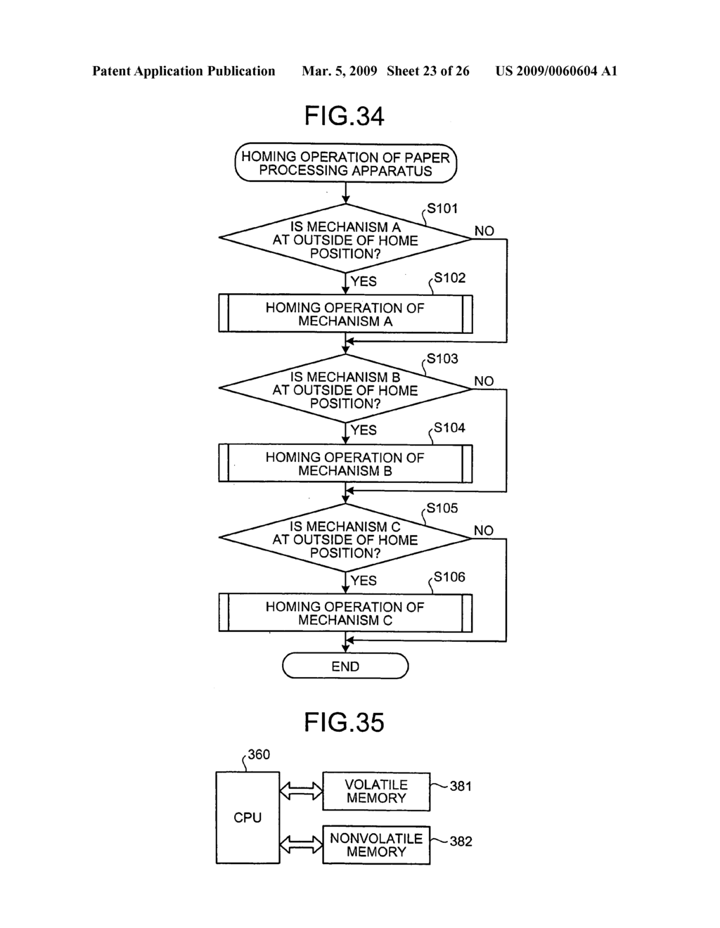 Home-position detecting method, sheet processing device, and image forming apparatus - diagram, schematic, and image 24