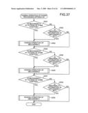 Home-position detecting method, sheet processing device, and image forming apparatus diagram and image