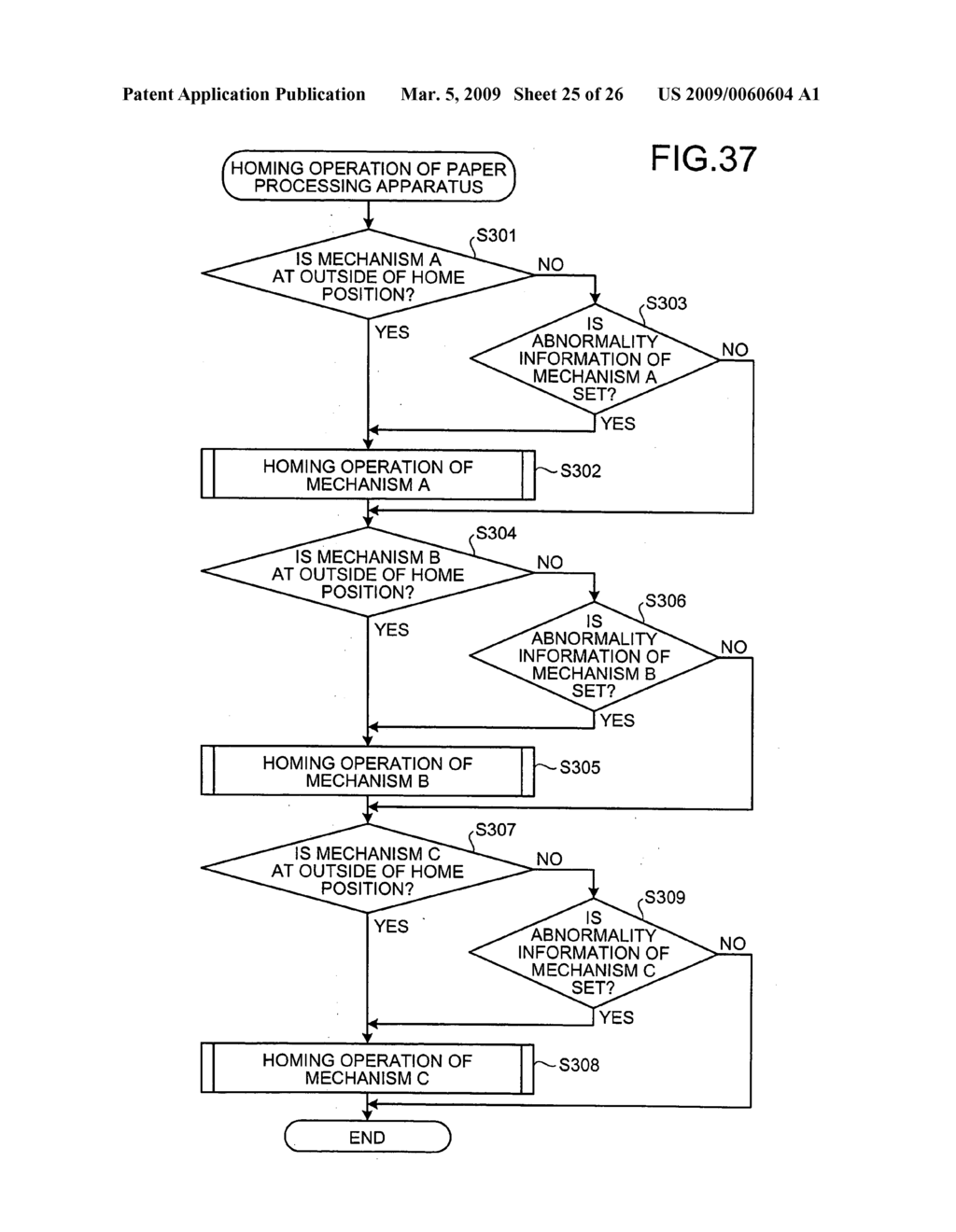 Home-position detecting method, sheet processing device, and image forming apparatus - diagram, schematic, and image 26