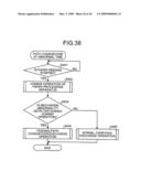 Home-position detecting method, sheet processing device, and image forming apparatus diagram and image