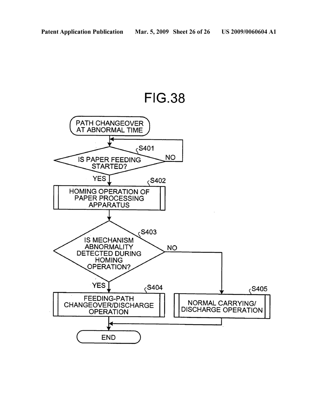 Home-position detecting method, sheet processing device, and image forming apparatus - diagram, schematic, and image 27