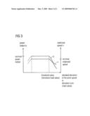 Method of operating a wind turbine and wind turbine diagram and image