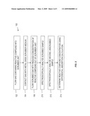 Scrubber For Reactive Gases diagram and image