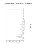 MOLECULAR SIEVE SSZ-82 COMPOSITION OF MATTER AND SYNTHESIS THEREOF diagram and image