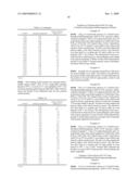 METHOD FOR PREPARING SSZ-26/33 ZEOLITES USING NOVEL STRUCTURE DIRECTING AGENTS diagram and image