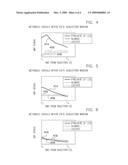 APPARATUS AND METHOD FOR COMBINED USE OF VARIABLE FLIP ANGLES AND CENTRIC PHASE ENCODING IN HYPERPOLARIZED 13C IMAGING diagram and image