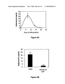 Use of 15-Lipoxygenase Inhibitors for Treating Obesity diagram and image