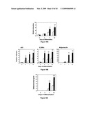 Use of 15-Lipoxygenase Inhibitors for Treating Obesity diagram and image