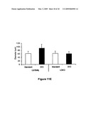 Use of 15-Lipoxygenase Inhibitors for Treating Obesity diagram and image