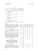 Use of 15-Lipoxygenase Inhibitors for Treating Obesity diagram and image