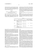 Use of 15-Lipoxygenase Inhibitors for Treating Obesity diagram and image