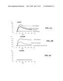 COVALENT DIABODIES AND USES THEREOF diagram and image