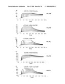 COVALENT DIABODIES AND USES THEREOF diagram and image