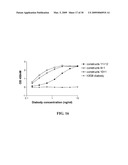 COVALENT DIABODIES AND USES THEREOF diagram and image