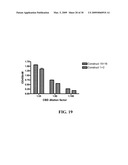 COVALENT DIABODIES AND USES THEREOF diagram and image