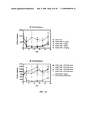 COVALENT DIABODIES AND USES THEREOF diagram and image