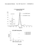 COVALENT DIABODIES AND USES THEREOF diagram and image