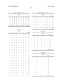 COVALENT DIABODIES AND USES THEREOF diagram and image