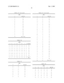 COVALENT DIABODIES AND USES THEREOF diagram and image