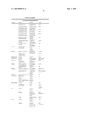 COVALENT DIABODIES AND USES THEREOF diagram and image