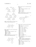 SMALL MOLECULE PI 3-KINASE INHIBITORS AND METHODS OF THEIR USE diagram and image