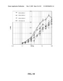 DEIMMUNIZED MONOCLONAL ANTIBODIES FOR PROTECTION AGAINST HIV EXPOSURE AND TREATMENT OF HIV INFECTION diagram and image