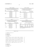 DEIMMUNIZED MONOCLONAL ANTIBODIES FOR PROTECTION AGAINST HIV EXPOSURE AND TREATMENT OF HIV INFECTION diagram and image